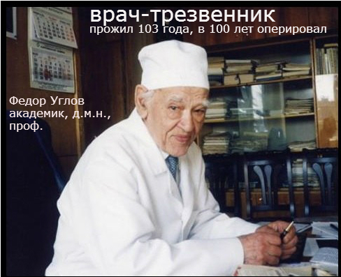 Федор Григорьевич Углов